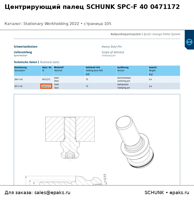 SCHUNK 0471172