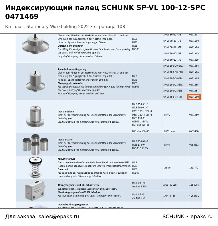 SCHUNK 0471469
