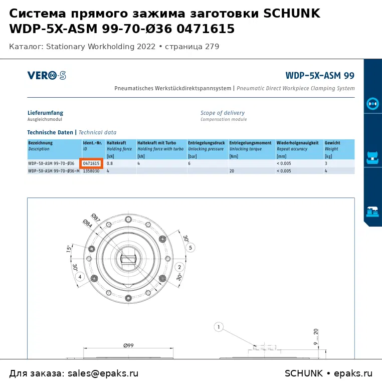 SCHUNK 0471615
