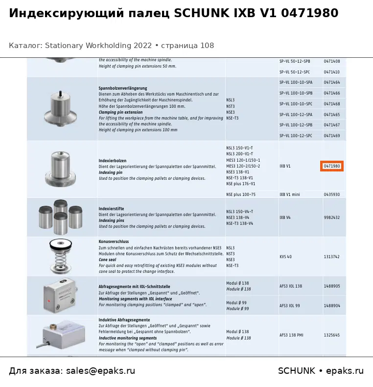 SCHUNK 0471980