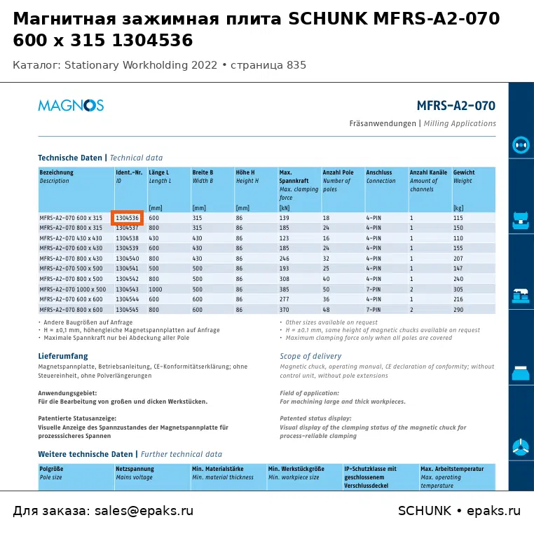SCHUNK 1304536