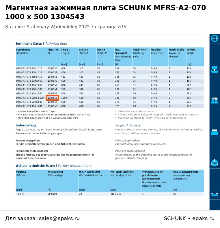 SCHUNK 1304543