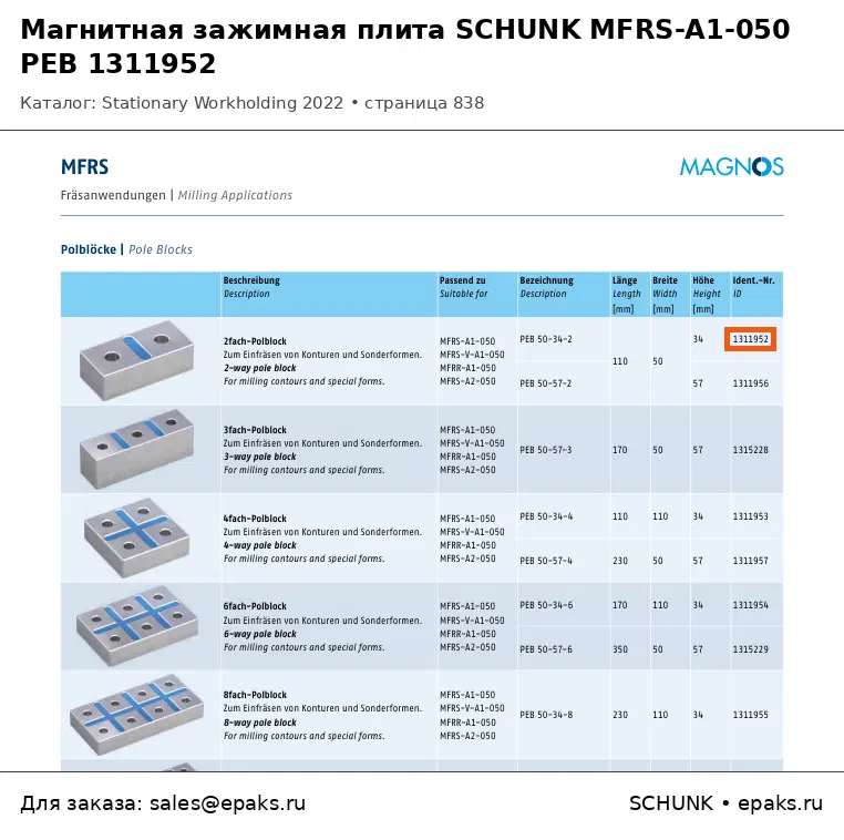 SCHUNK 1311952
