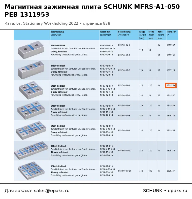 SCHUNK 1311953