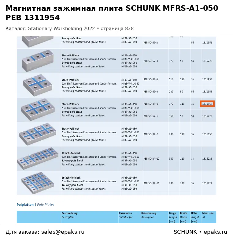 SCHUNK 1311954