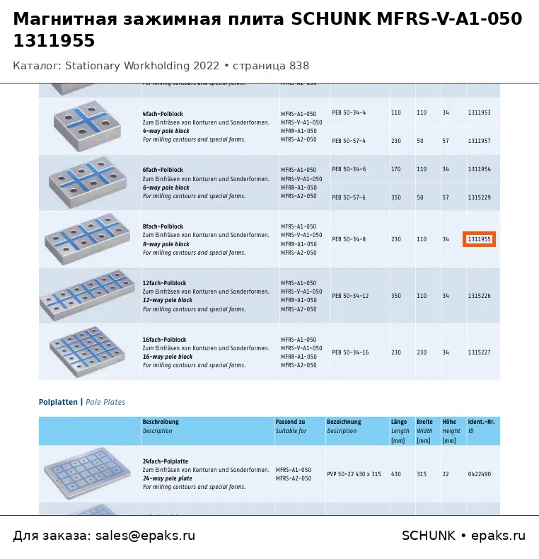 SCHUNK 1311955