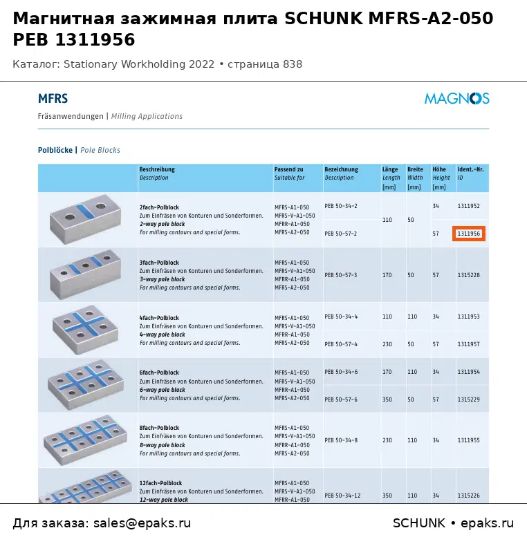 SCHUNK 1311956