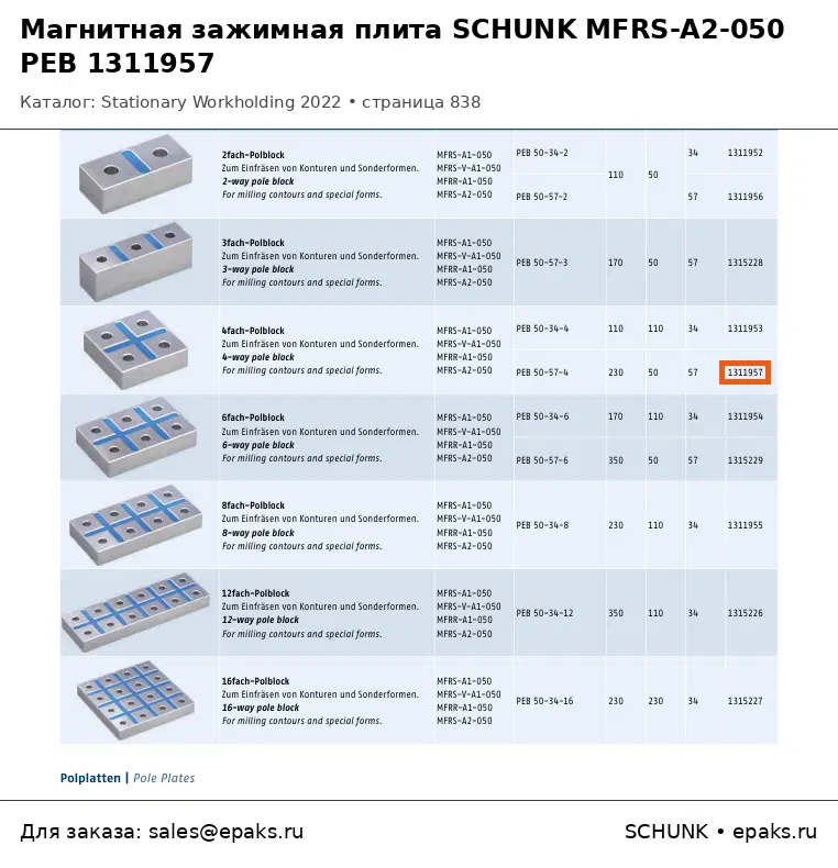 SCHUNK 1311957