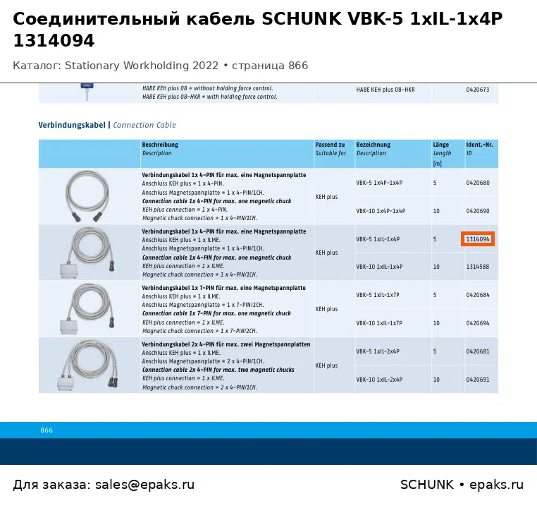 SCHUNK 1314094