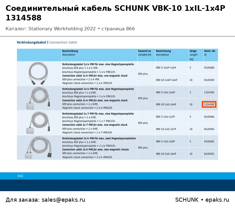 SCHUNK 1314588
