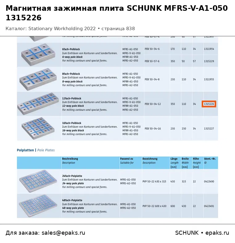 SCHUNK 1315226