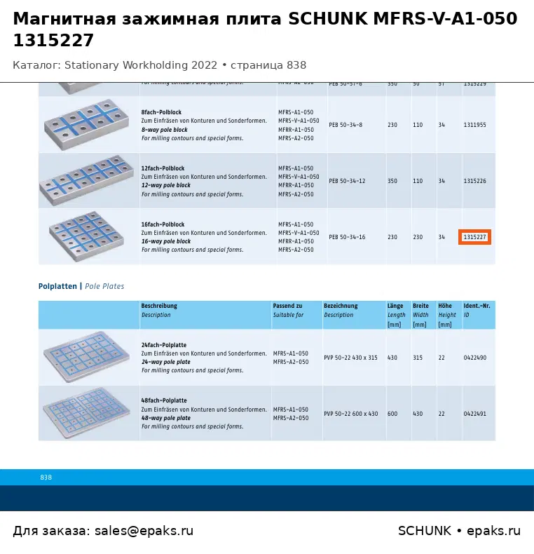 SCHUNK 1315227