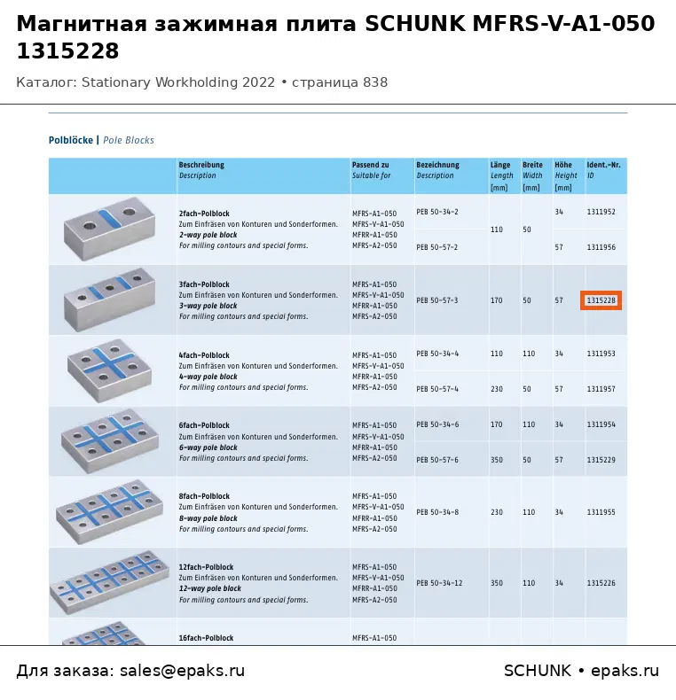SCHUNK 1315228