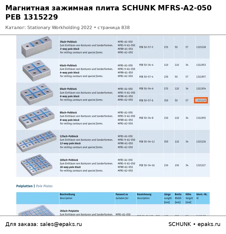 SCHUNK 1315229