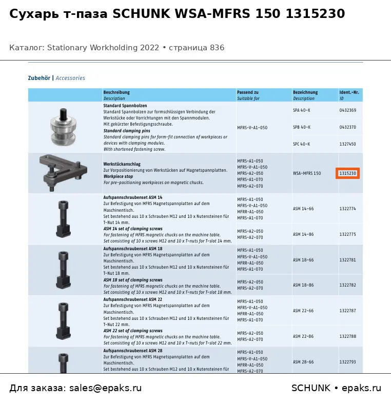 SCHUNK 1315230