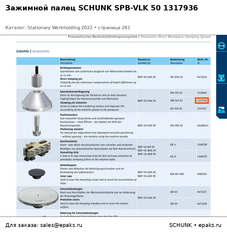 SCHUNK 1317936