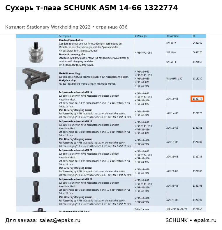 SCHUNK 1322774