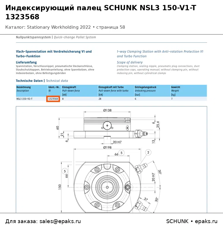 SCHUNK 1323568