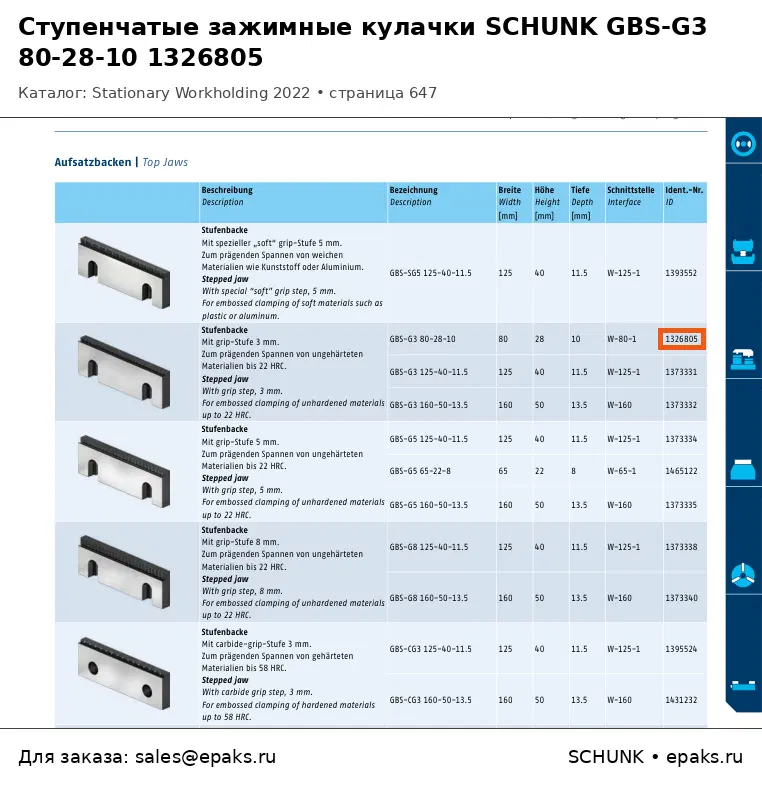 SCHUNK 1326805