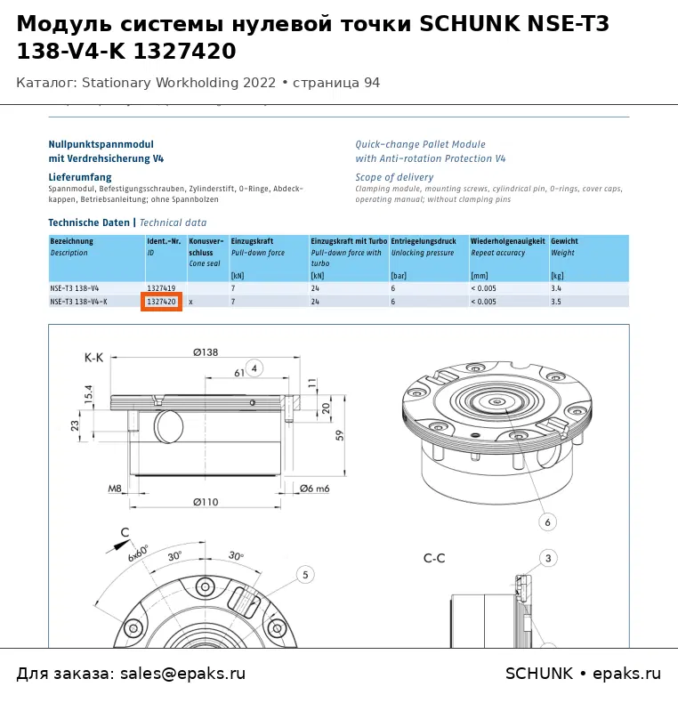 SCHUNK 1327420