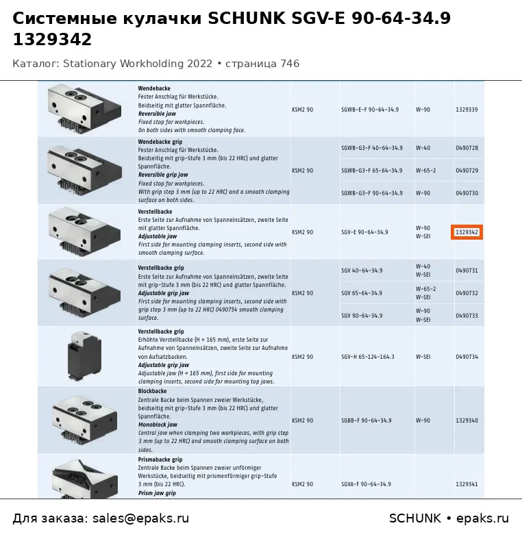 SCHUNK 1329342