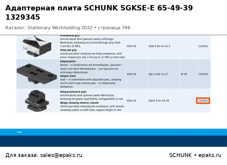 SCHUNK 1329345