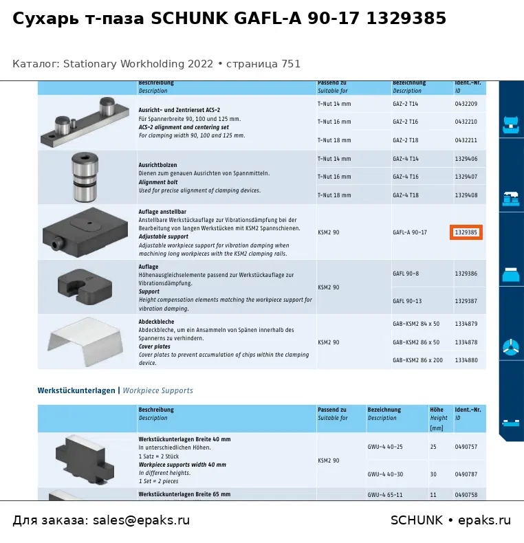 SCHUNK 1329385