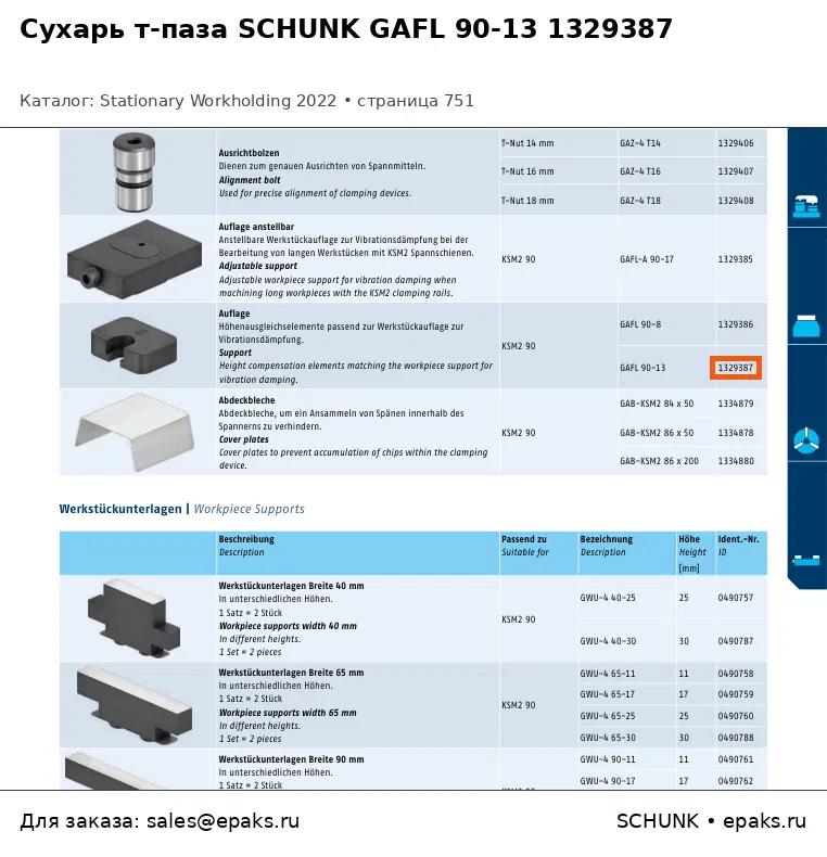 SCHUNK 1329387