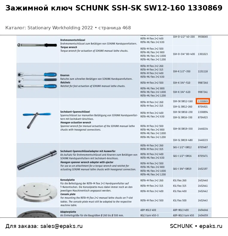 SCHUNK 1330869