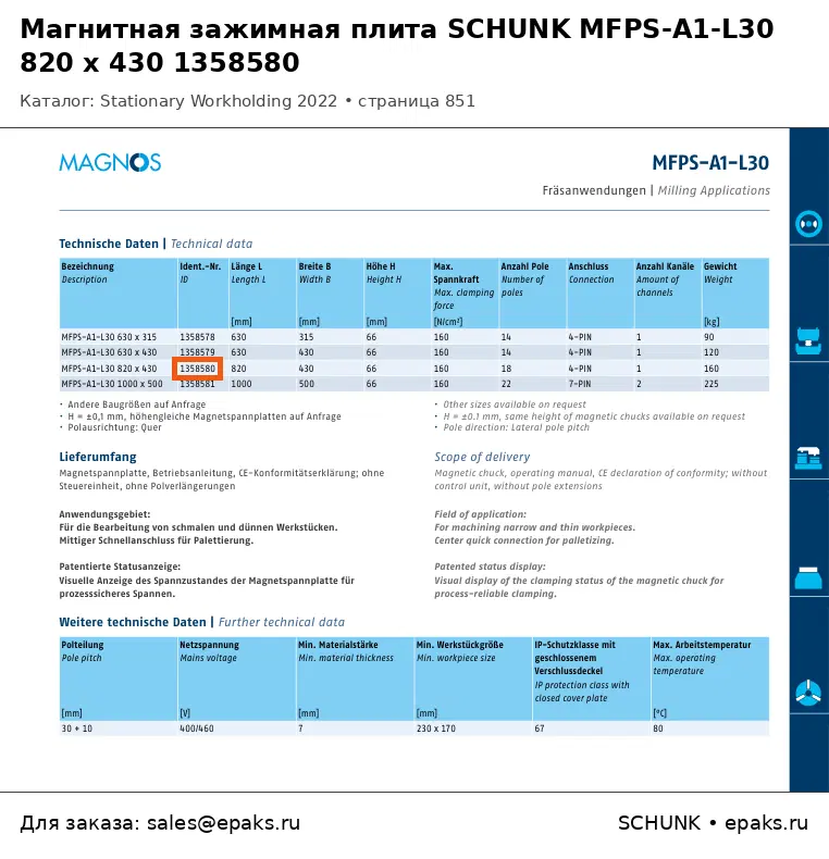 SCHUNK 1358580