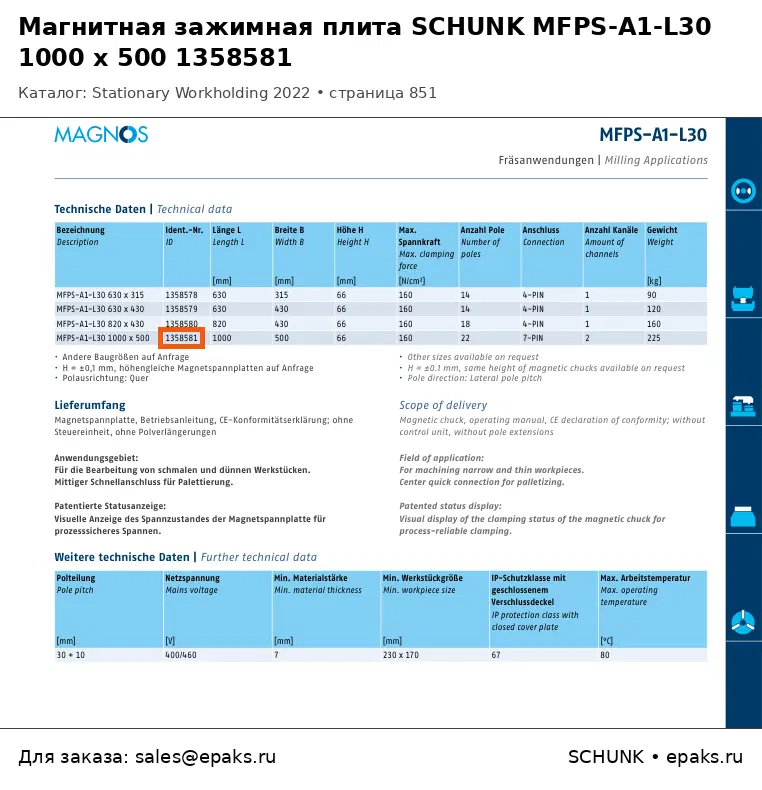 SCHUNK 1358581