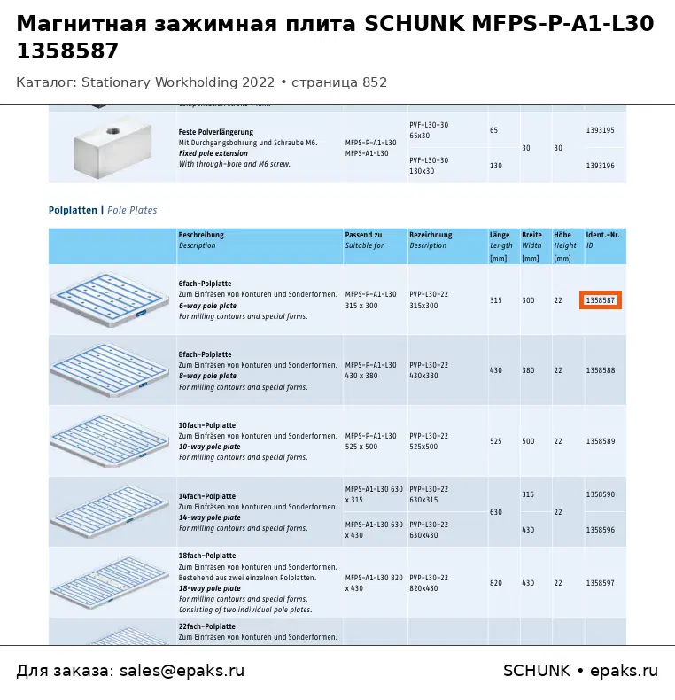 SCHUNK 1358587