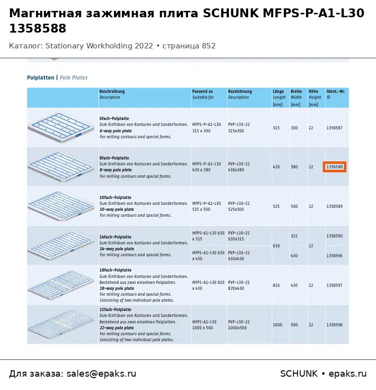 SCHUNK 1358588