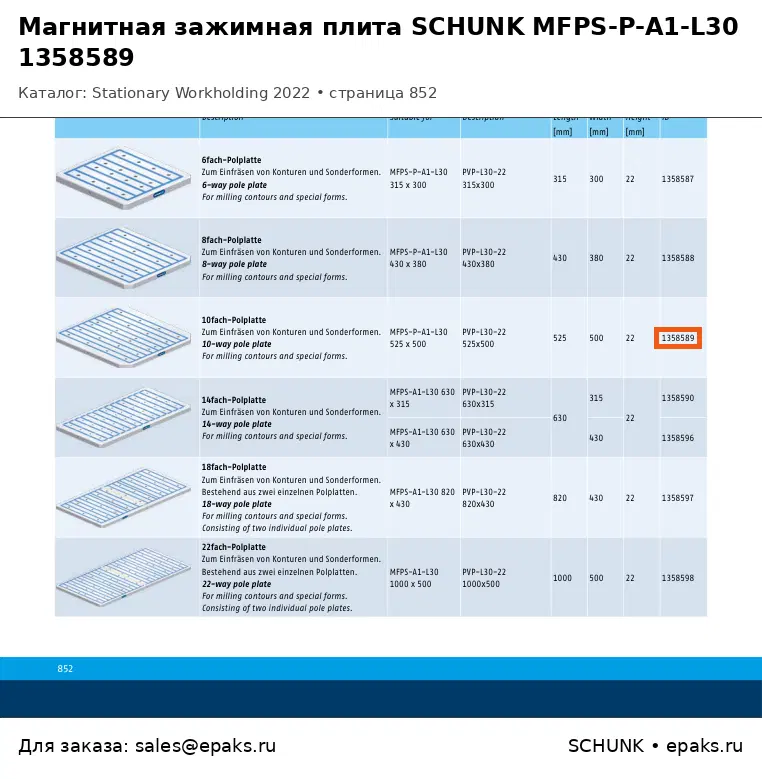 SCHUNK 1358589