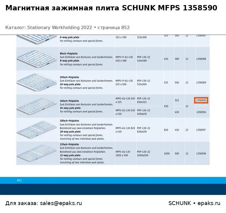 SCHUNK 1358590