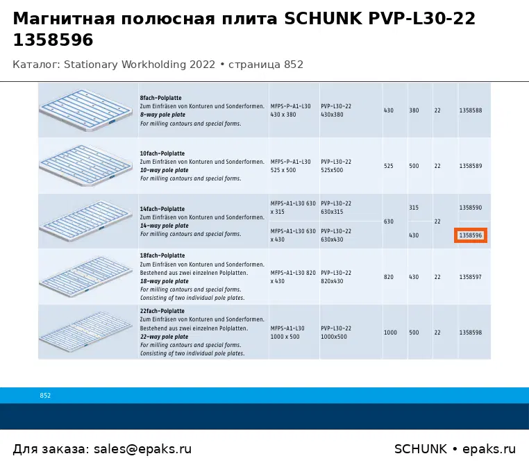 SCHUNK 1358596