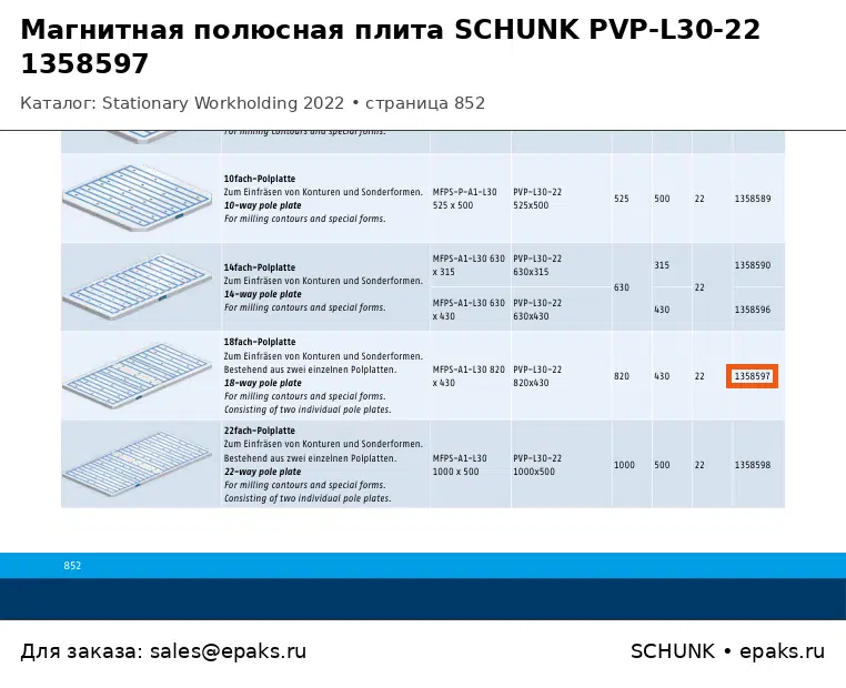 SCHUNK 1358597