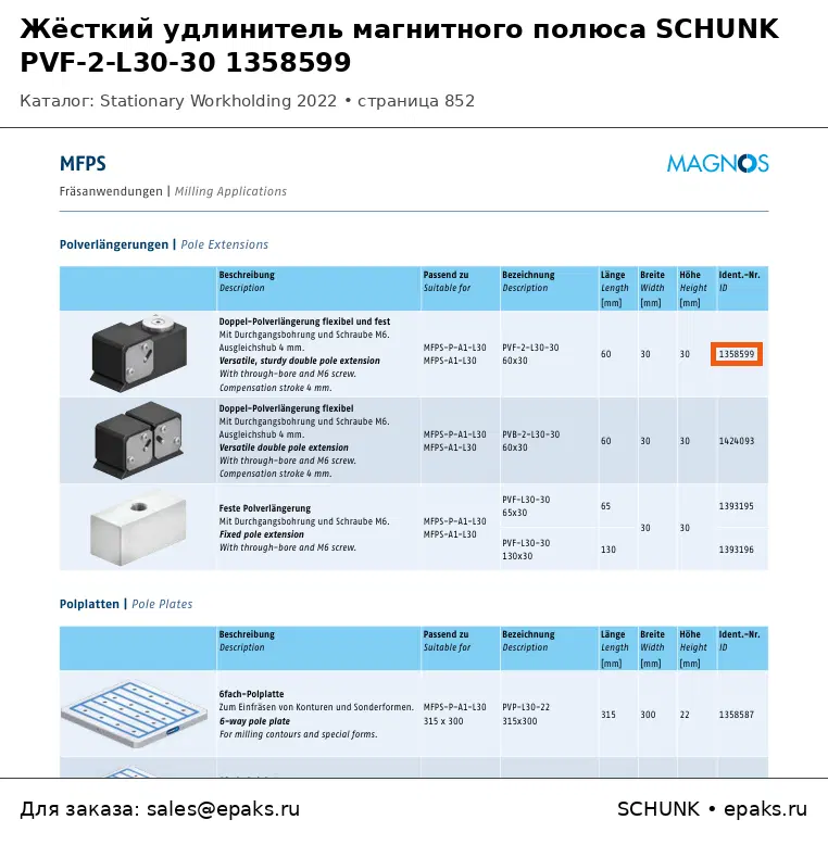 SCHUNK 1358599