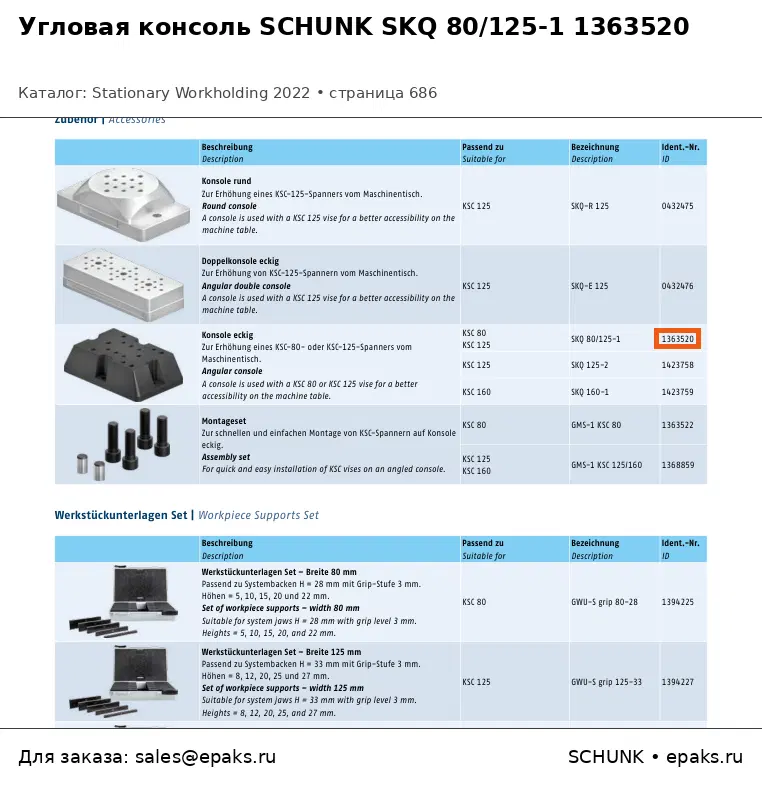 SCHUNK 1363520