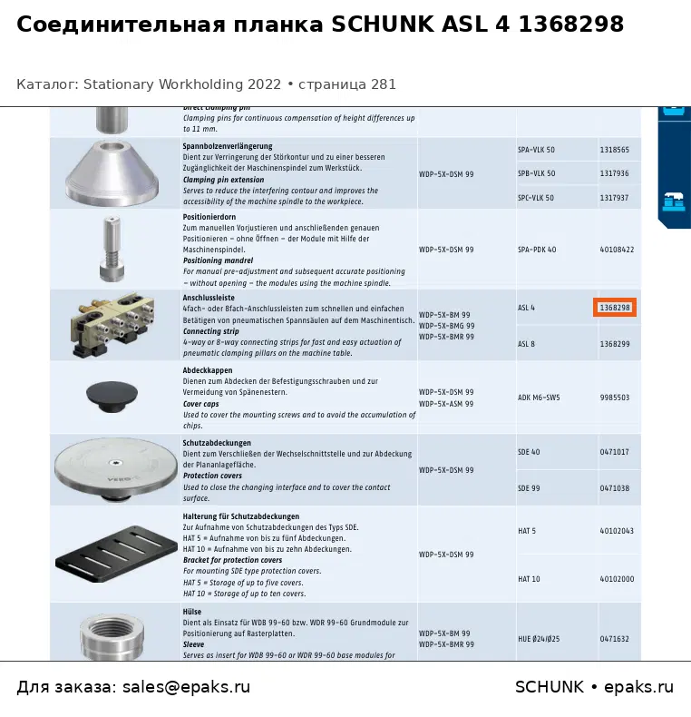 SCHUNK 1368298