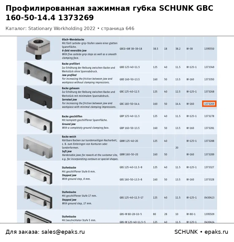 SCHUNK 1373269