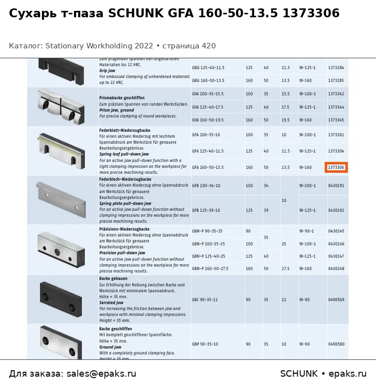 SCHUNK 1373306