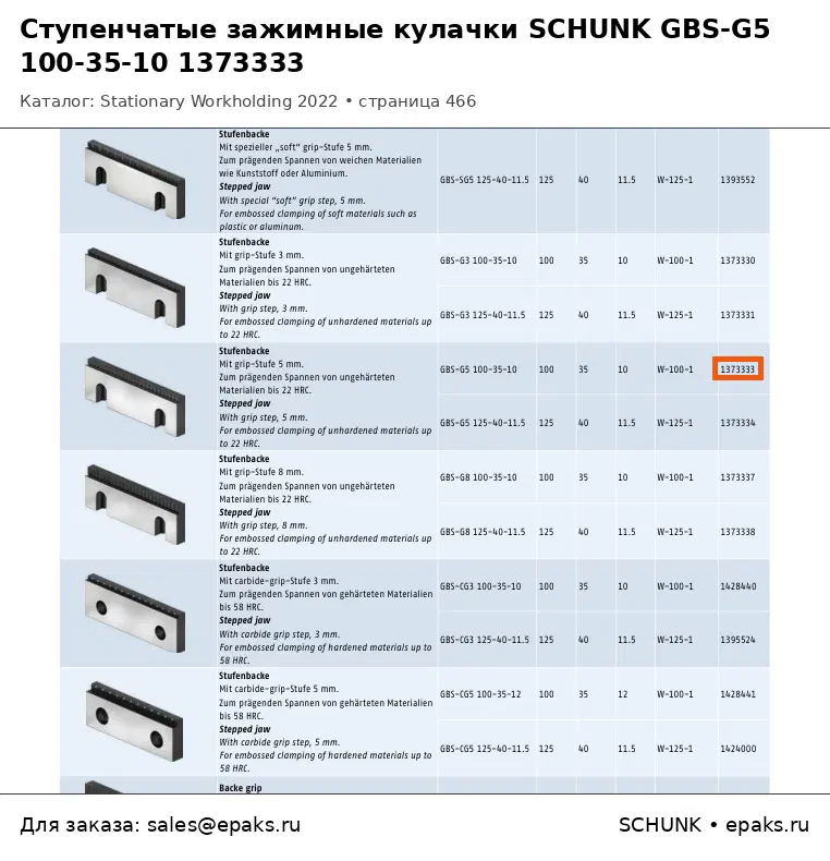SCHUNK 1373333