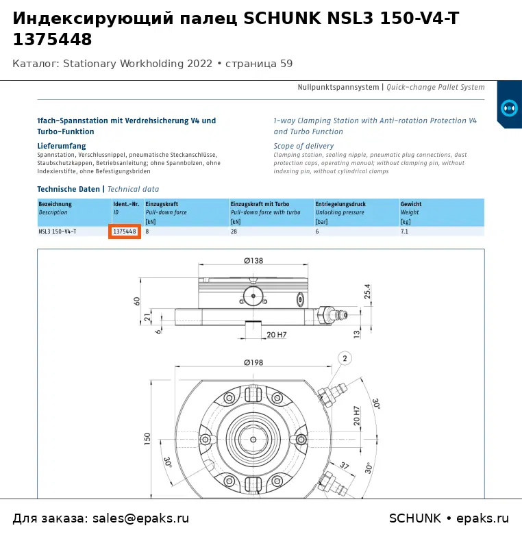 SCHUNK 1375448