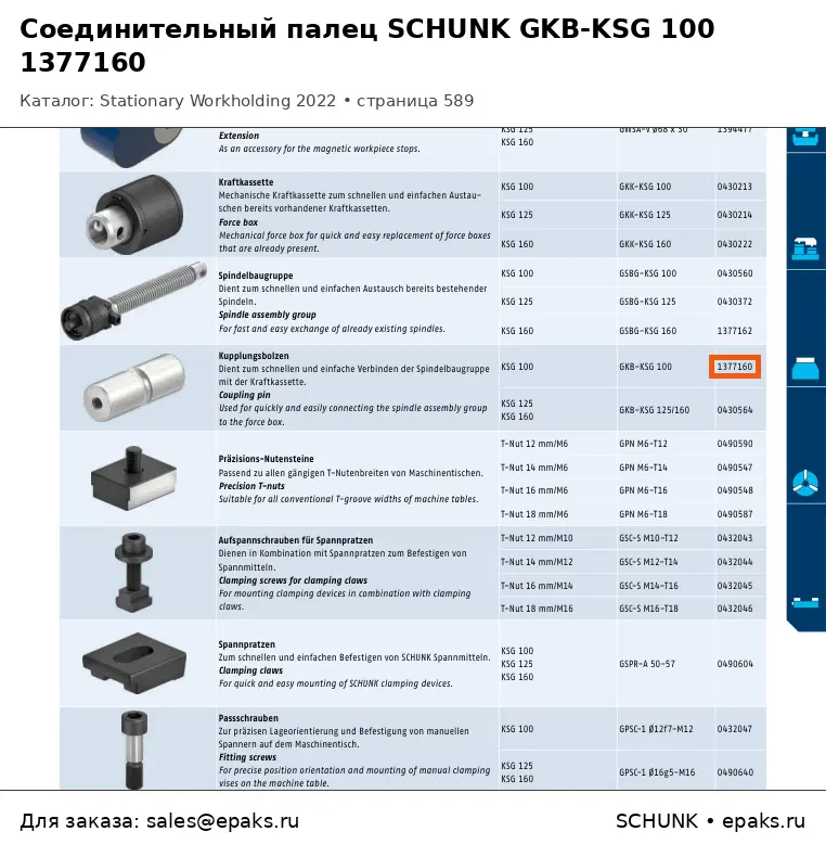 SCHUNK 1377160