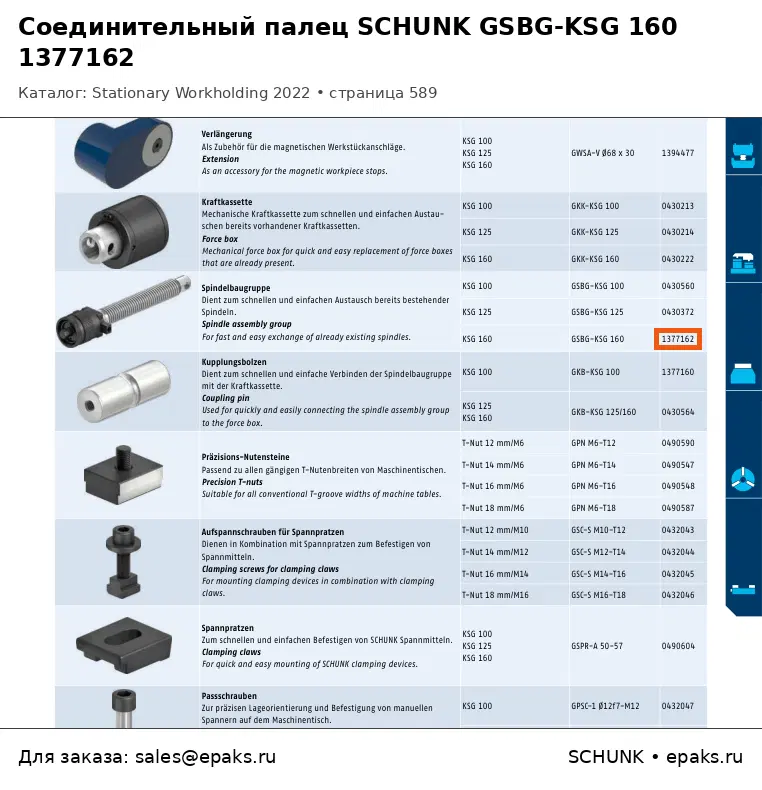SCHUNK 1377162