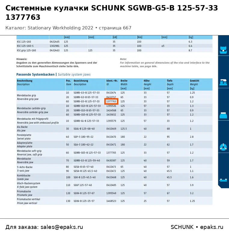 SCHUNK 1377763