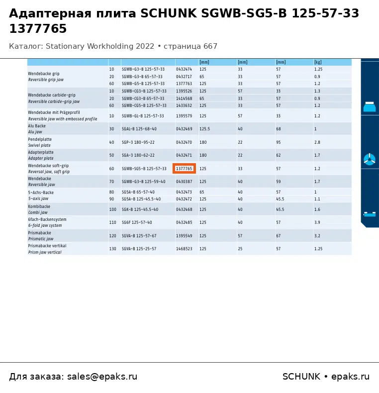 SCHUNK 1377765