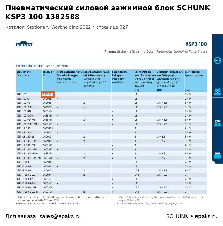 SCHUNK 1382588