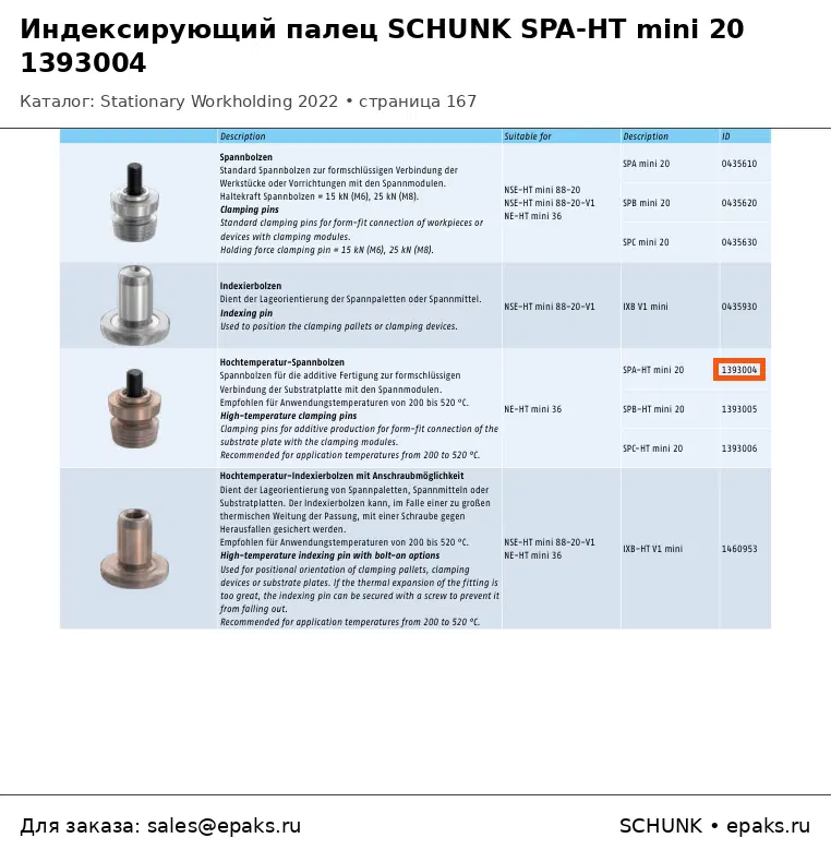 SCHUNK 1393004